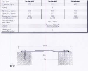 Fisa tehnica <em/>profile <em>dilatatie</em> pereti