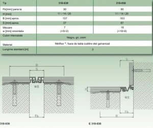 Fisa tehnica <em/>profile tavane