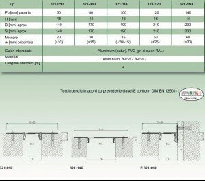 Fisa tehnica profil dilatatie