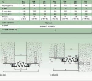 Fisa tehnica <em/>profile <em>dilatatie</em> tavane