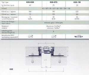 Profile din aluminiu fisa tehnica