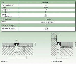 Deflex 446a020