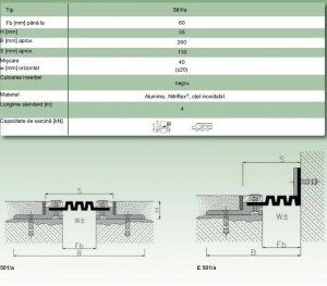 Deflex 501a