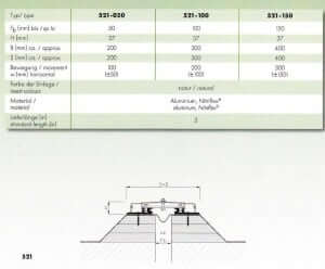 Fisa tehnica profil <span style=